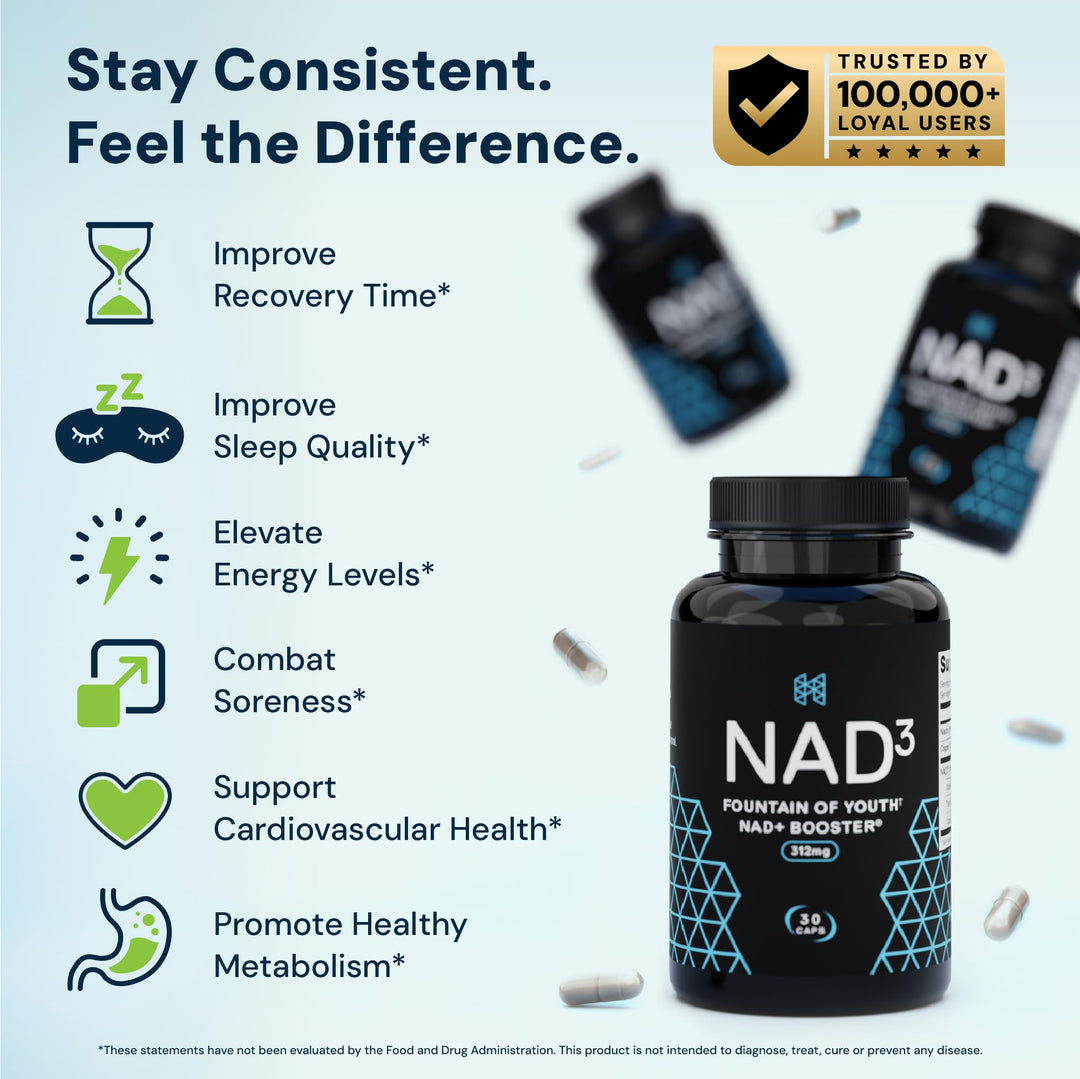 HPN NAD+ Booster Nicotinamide Riboside Alternative NAD3, 30 Count