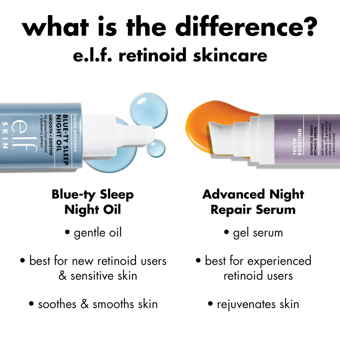 e.l.f. Skin Youth Boosting Advanced Night Retinoid Serum