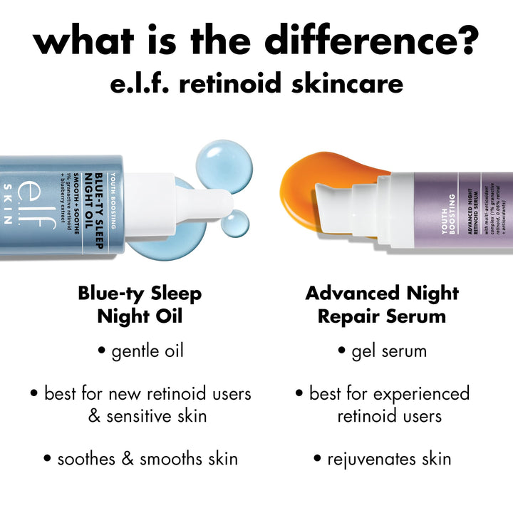 e.l.f. Skin Youth Boosting Advanced Night Retinoid Serum