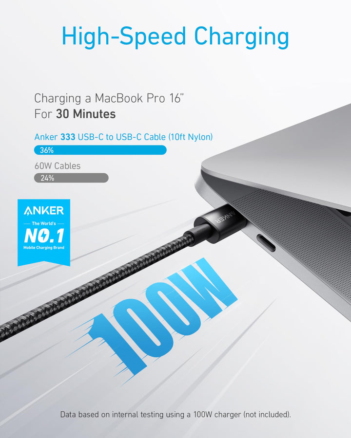 Anker USB C to USB C Cable, Black, 3 m