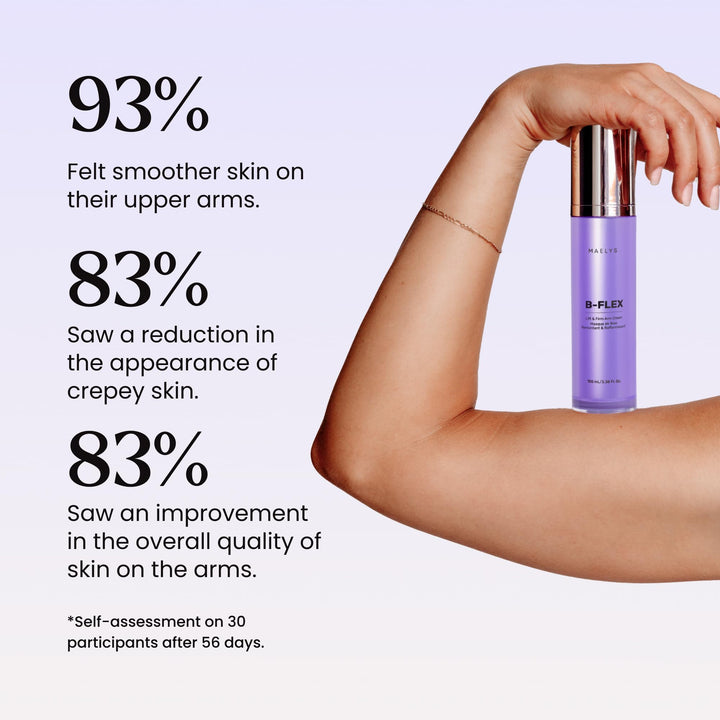 MAËLYS B Flex Lift and Firm Arm Cream