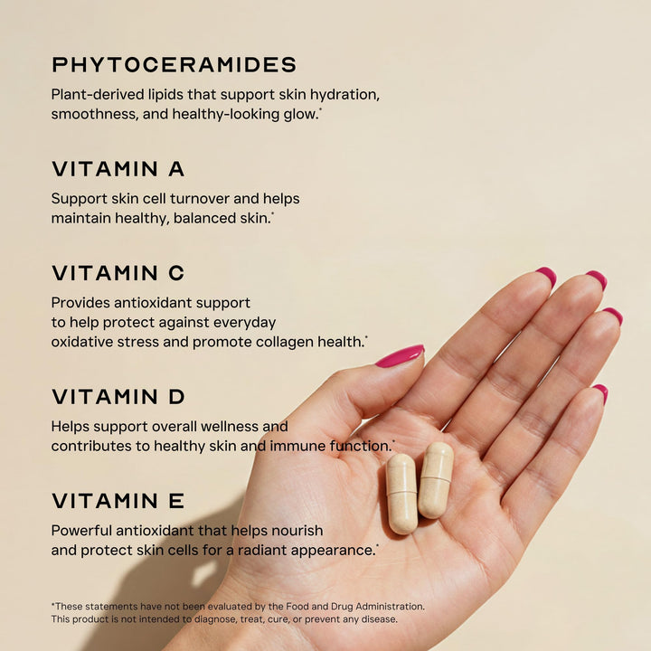 LEAN Nutraceuticals PhyGLOW Phytoceramides Capsules, 350 mg