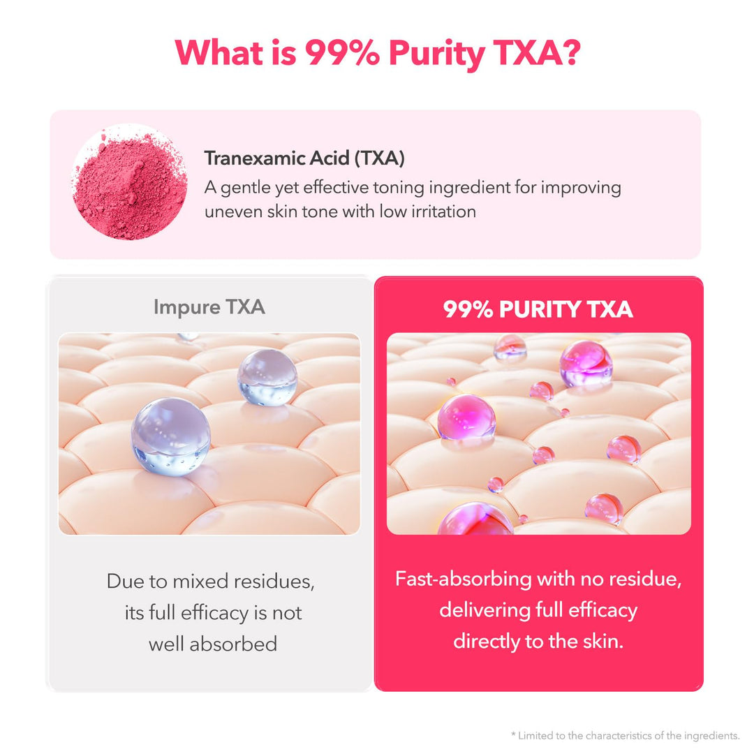 APRILSKIN TXA Niacinamide Toning Shot Serum