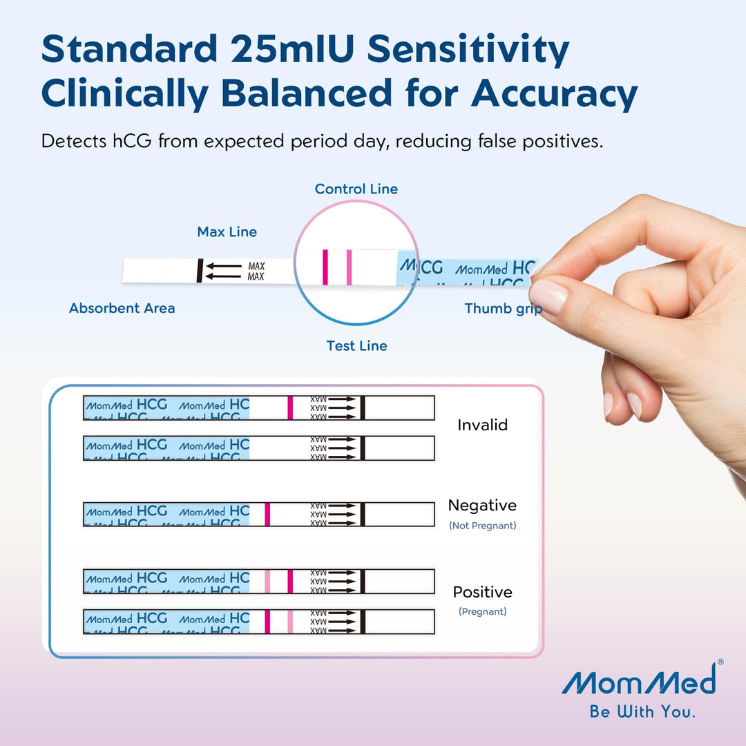MOMMED Pregnancy Test Strips, 20 Count, Pack of 20