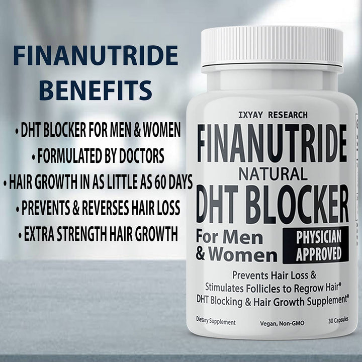 IXYAY RESEARCH Finanutride DHT Blocker Hair Growth Capsules