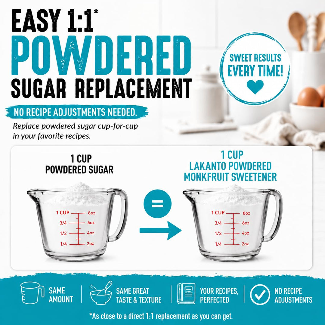 Lakanto Powdered Monk Fruit Sweetener With Erythritol, Confectioners, 1 lb