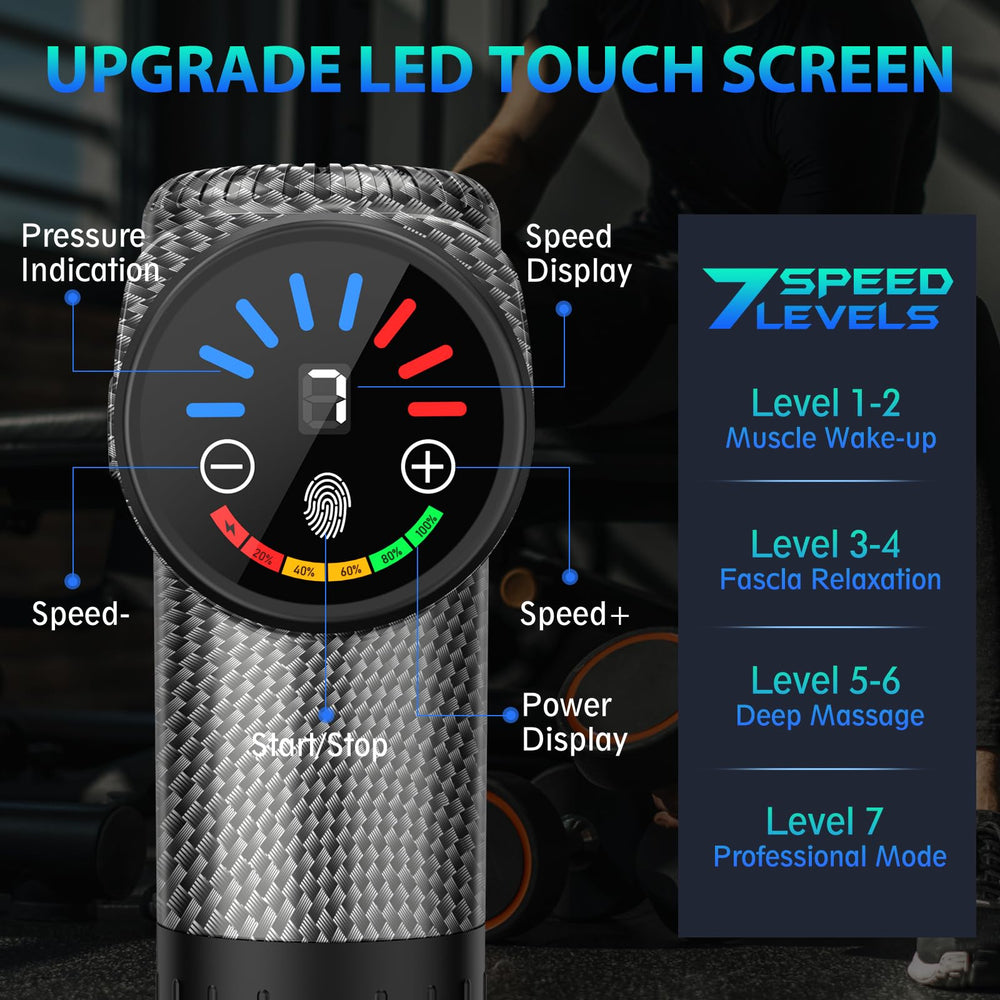 TOLOCO Massage Gun, Carbon