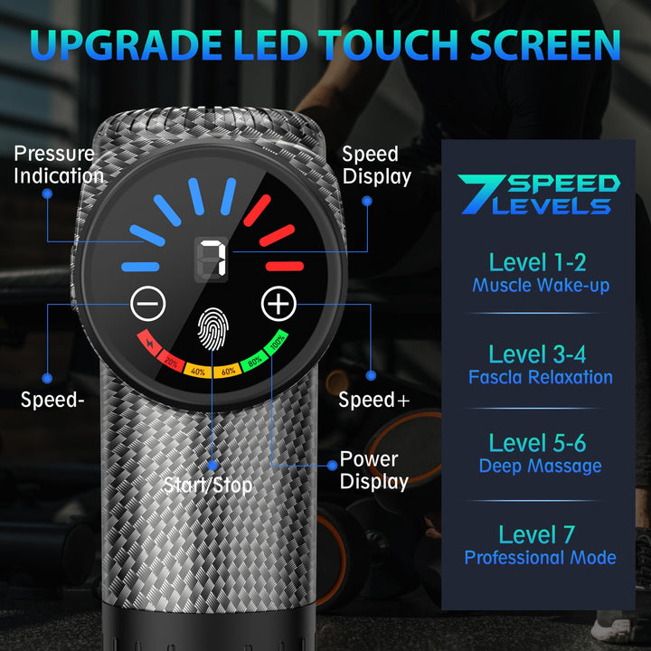 TOLOCO Massage Gun, Carbon