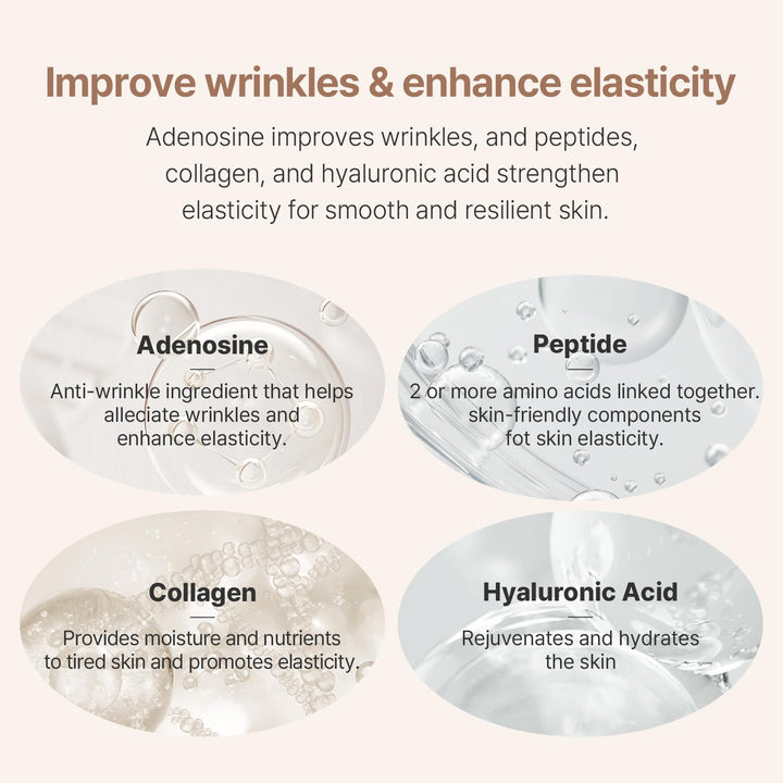 AVCA Wrinkle Repair Patches, 55 Count