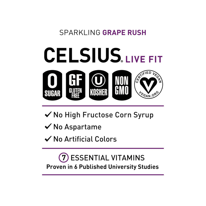 CELSIUS Sparkling Grape Rush Energy Drink, Sugar Free, 12 fl oz, Pack of 12