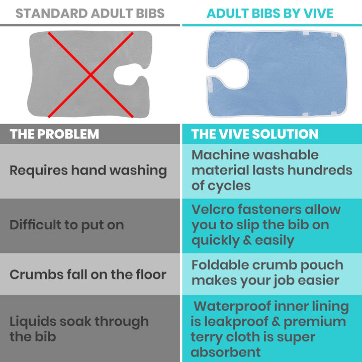 VIVE Adult Bibs And Apron Set, Multi, One Size