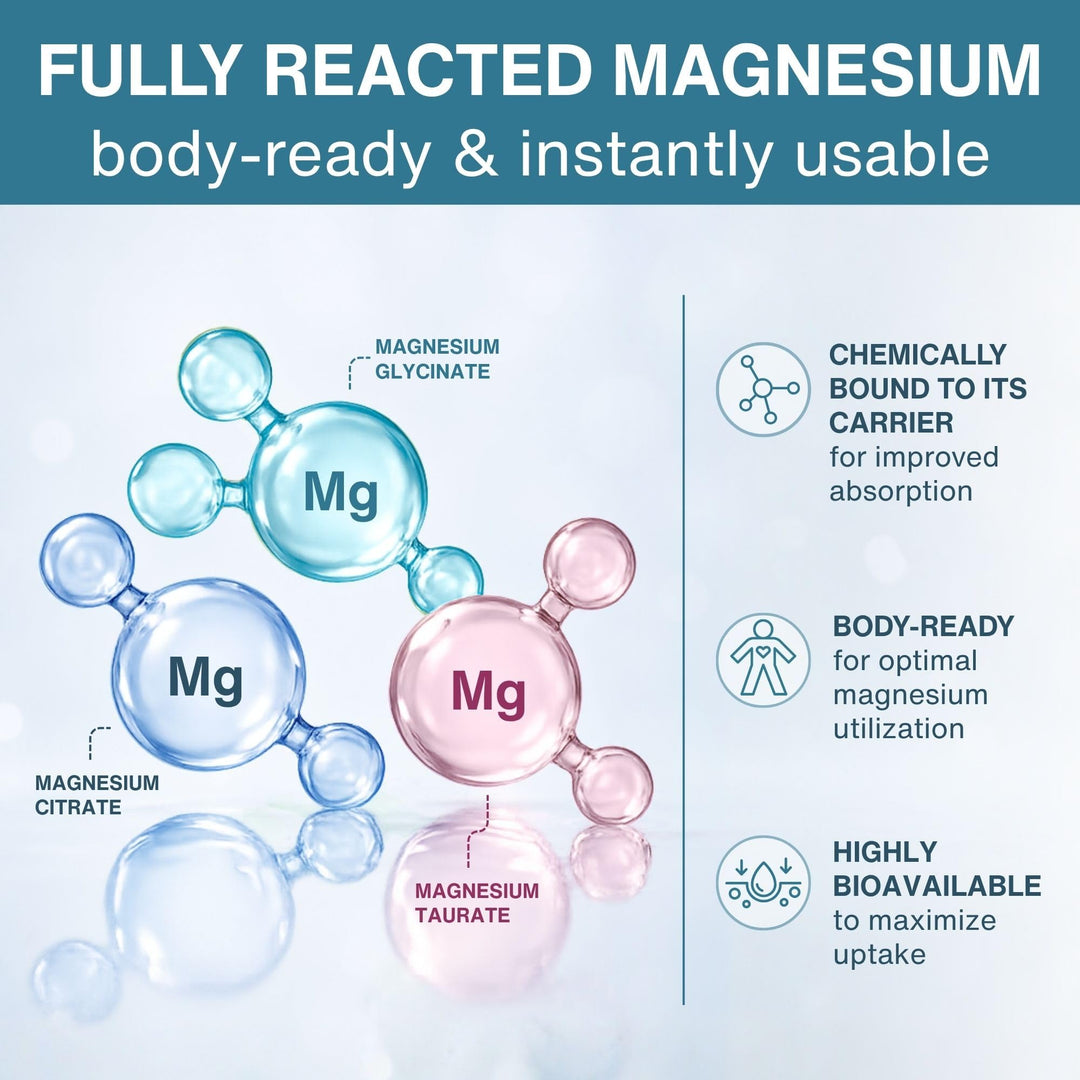 Igennus Healthcare Nutrition Triple Magnesium Complex, 60 Count