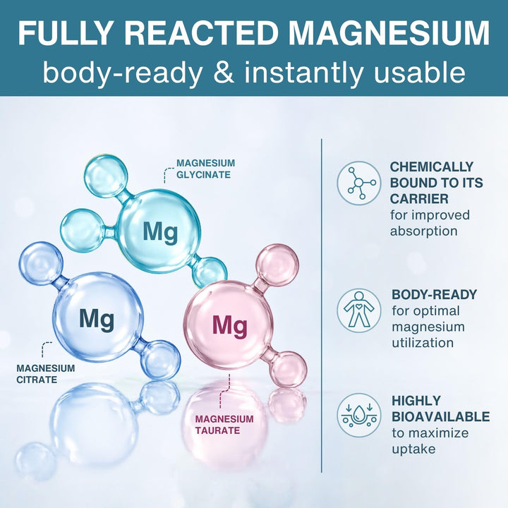 Igennus Healthcare Nutrition Triple Magnesium Complex, 60 Count