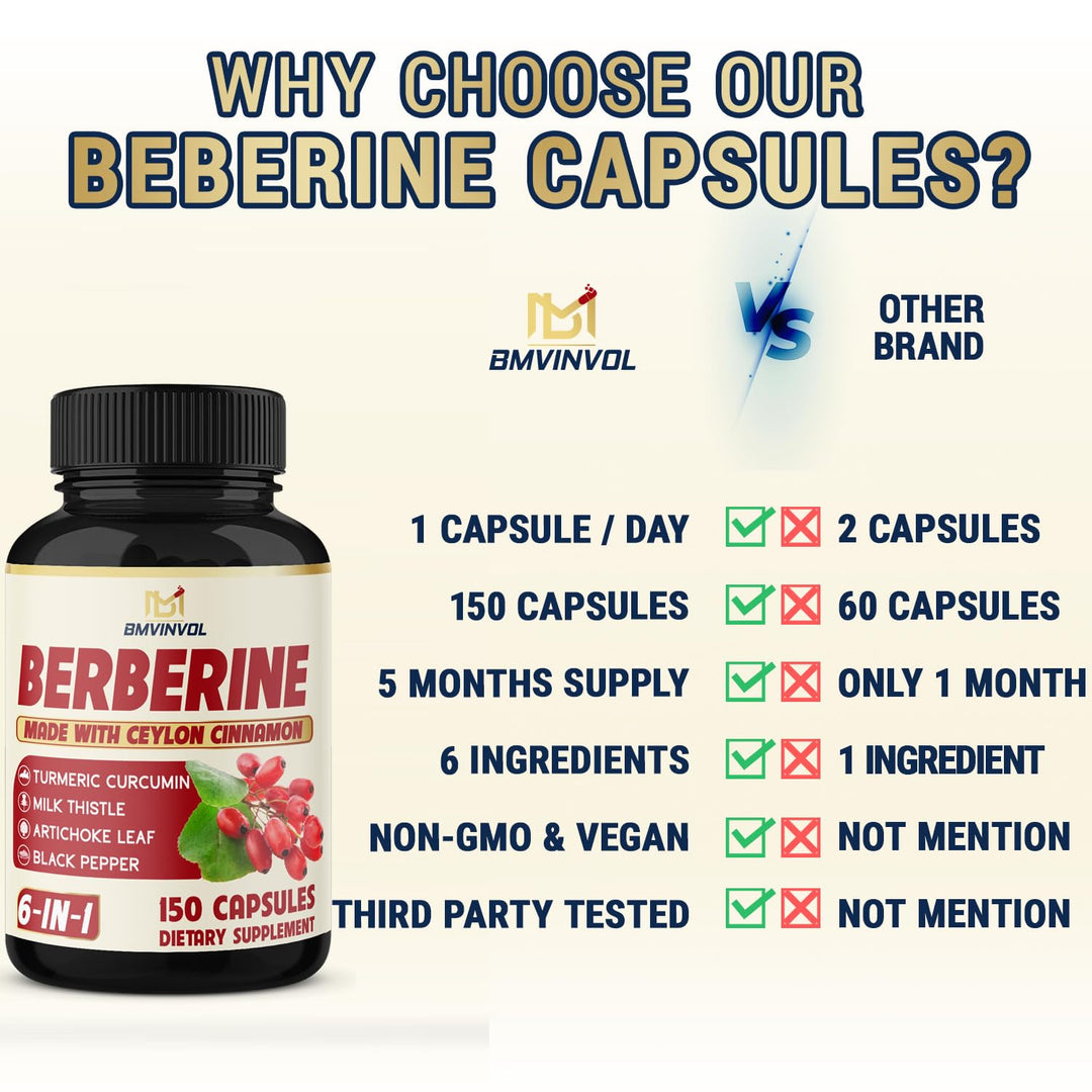 BMVINVOL Berberine Supplement With Ceylon Cinnamon, Turmeric, Milk Thistle, Artichoke And Black Pepper, 150 Count