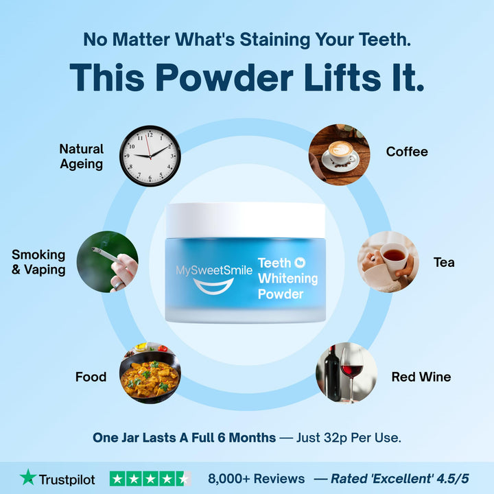 MySweetSmile Teeth Whitening Powder, Cool Mint, 6 Month Supply