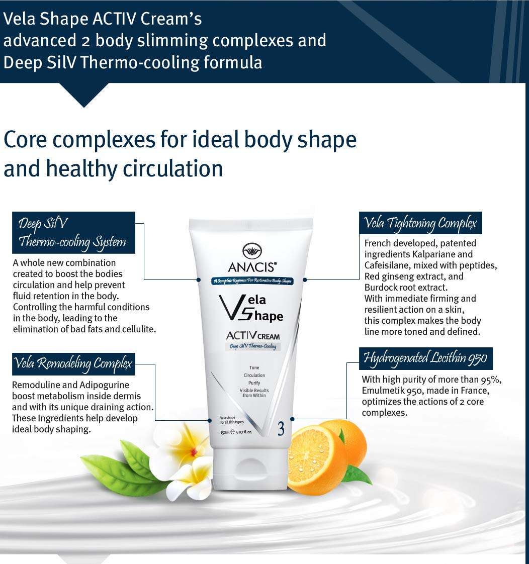 Anacis Cellulite Control Cream, 5.07 oz