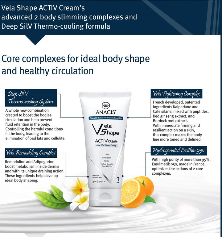 Anacis Cellulite Control Cream, 5.07 oz