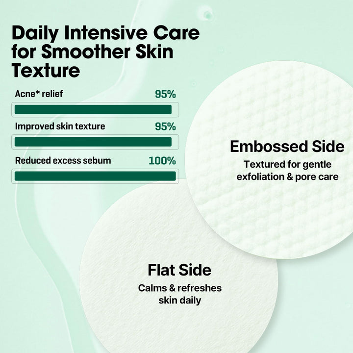 Some By Mi AHA BHA PHA 30 Days Miracle Truecica Clear Pad, 70 Count