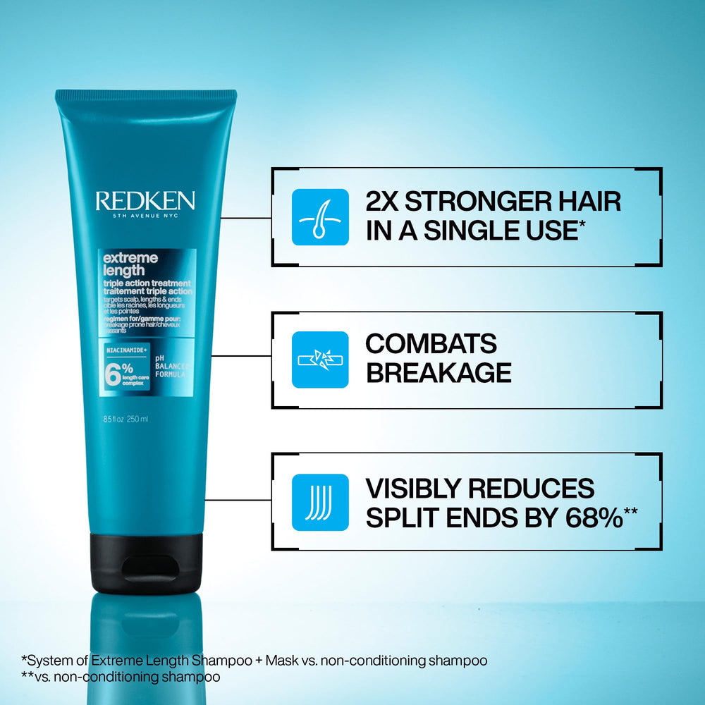 Redken Extreme Length Triple Action Treatment Mask