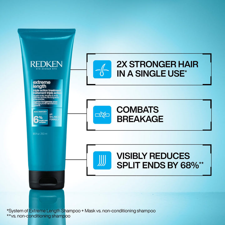 Redken Extreme Length Triple Action Treatment Mask