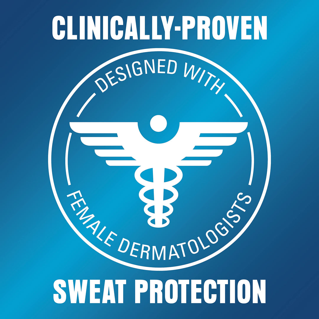 Secret Clinical Strength Antiperspirant And Deodorant, Sensitive Unscented, 1.6 oz