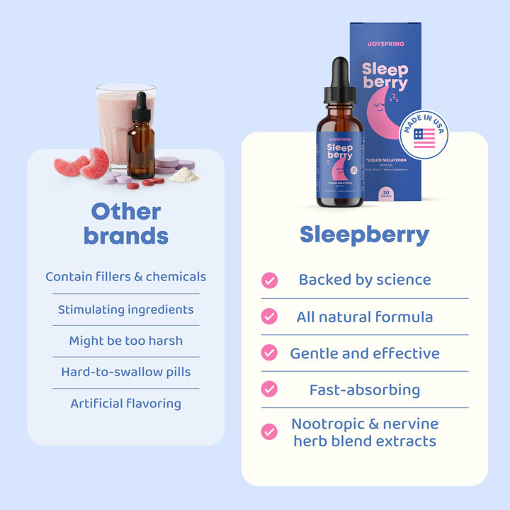JoySpring Kids Melatonin Drops, Berry, 1 fl oz, 30 Count