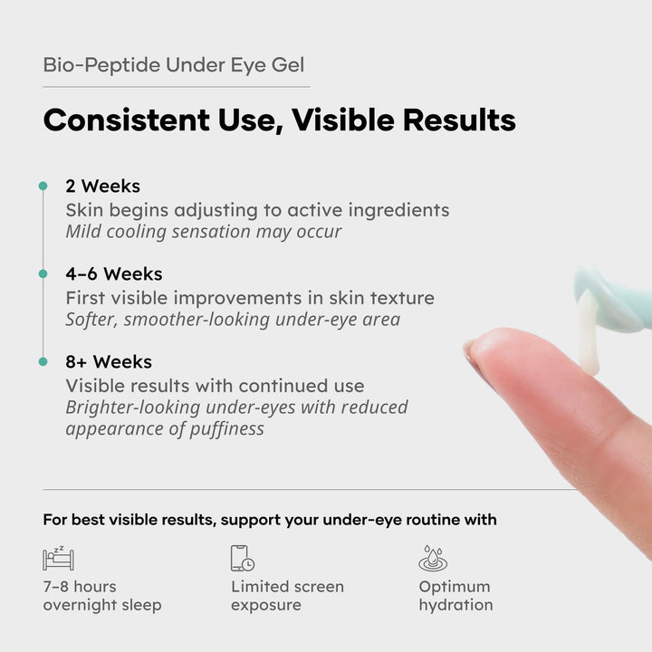 Cureskin Under Eye Gel, 1 Count
