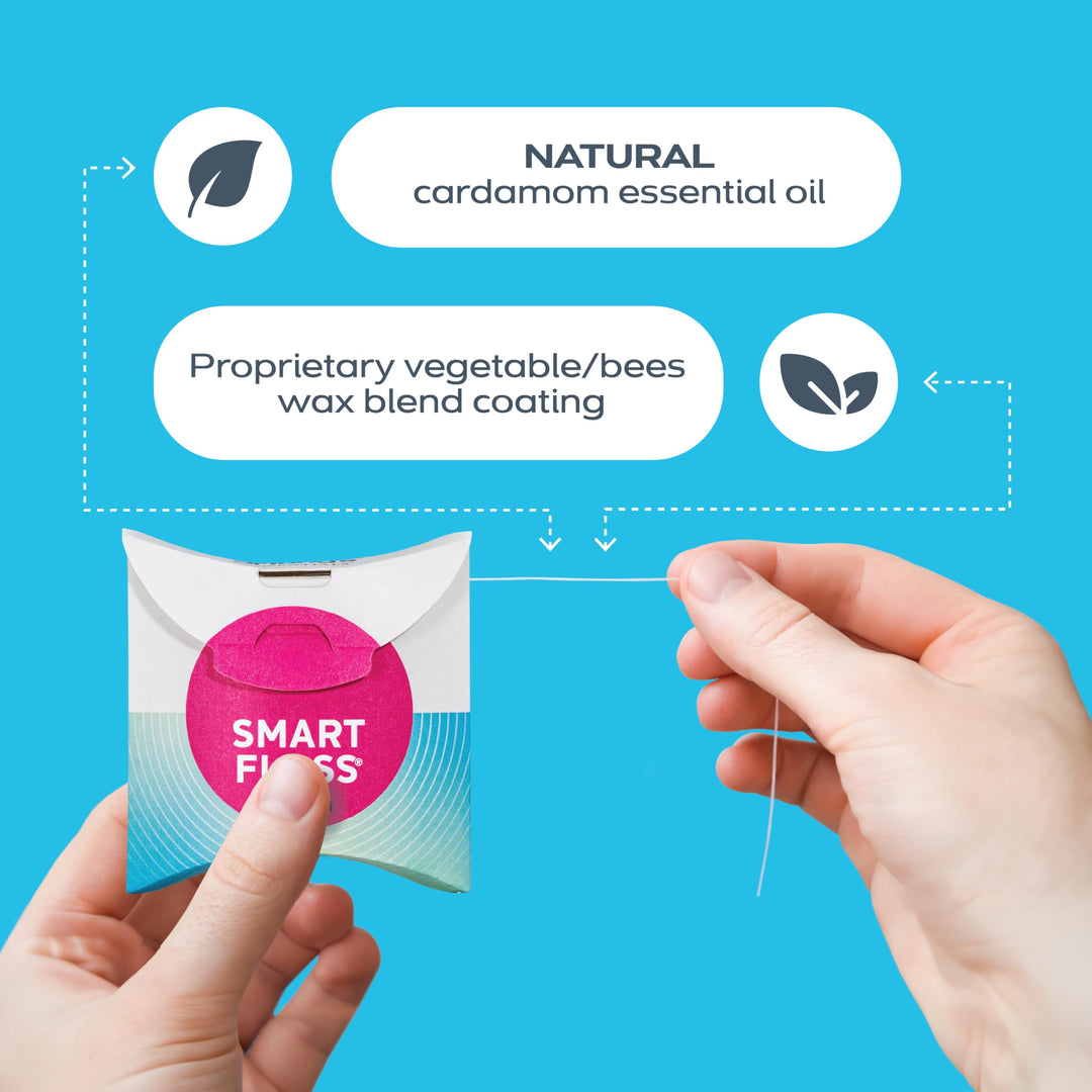drTung's Smart Floss Expanding Natural Waxed Dental Floss, Pack of 1