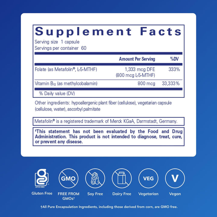 Pure Encapsulations B12 Folate, 60 Count