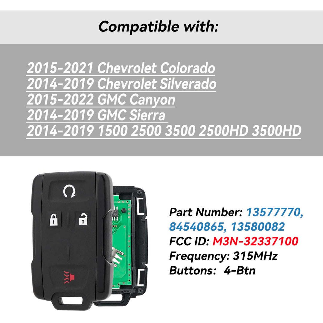 GZXNKEY Car Remote Key Fob, 3+1 Buttons