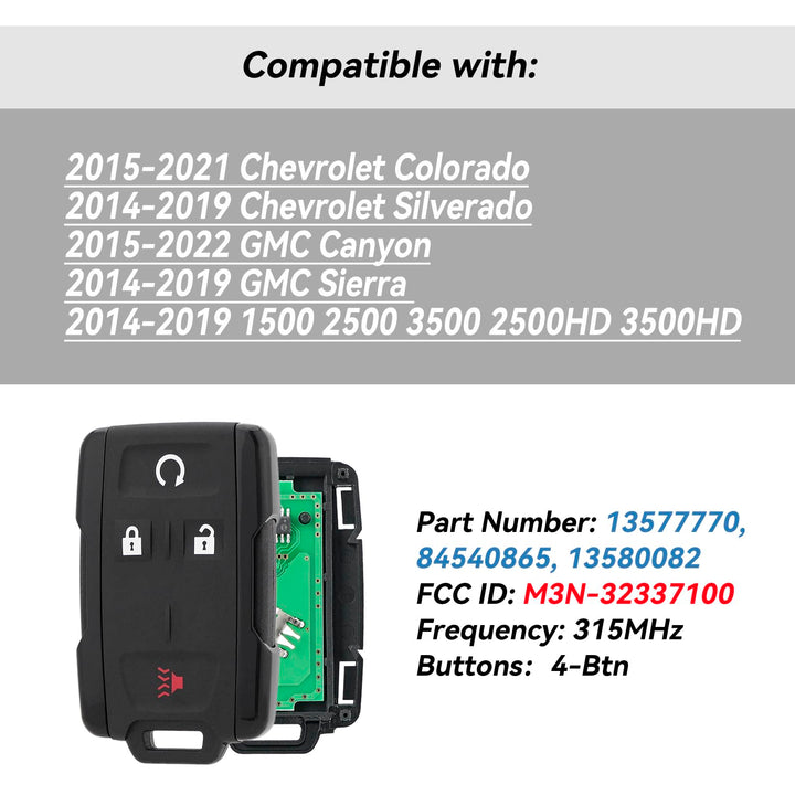 GZXNKEY Car Remote Key Fob, 3+1 Buttons