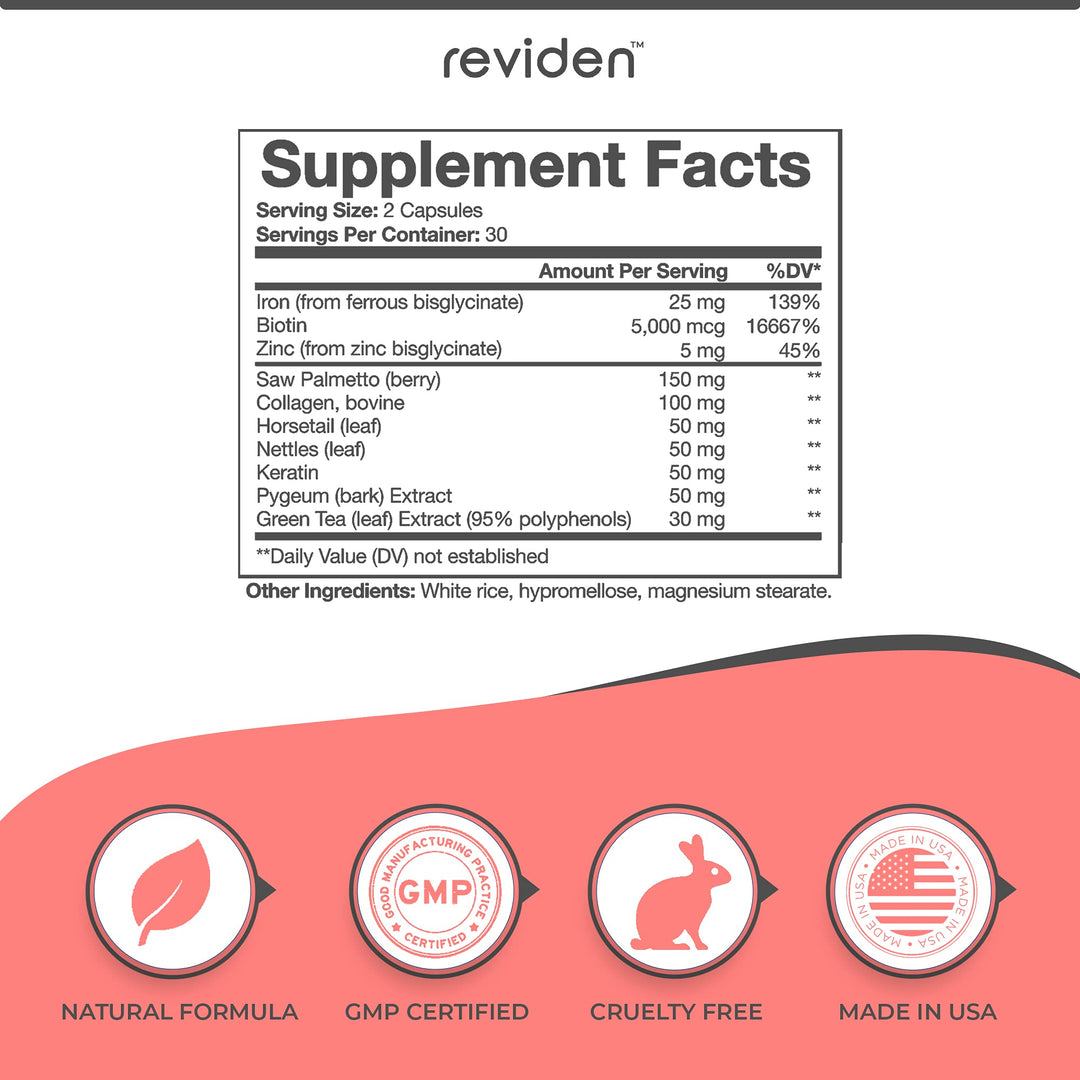 REVIDEN DHT Blocker Hair Growth Supplement