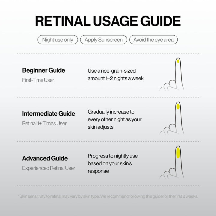 celimax The Vita A Retinal Shot Tightening Booster, 15 ml