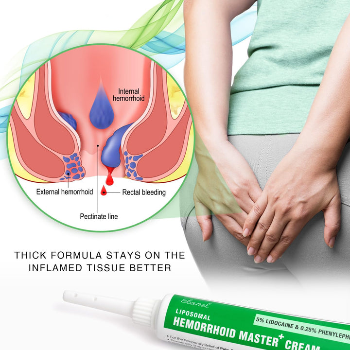 Ebanel Hemorrhoid Treatment Ointment, 1.6 oz
