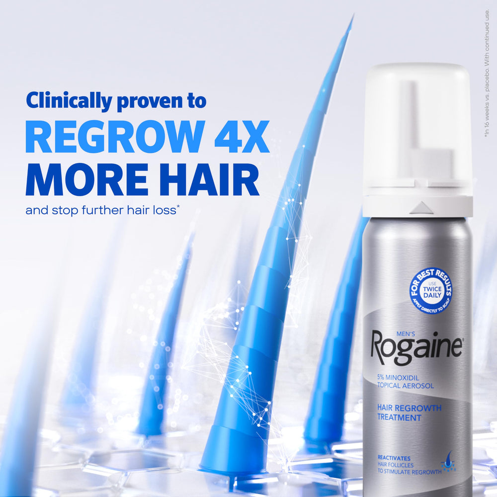 Rogaine Minoxidil 5% Topical Foam