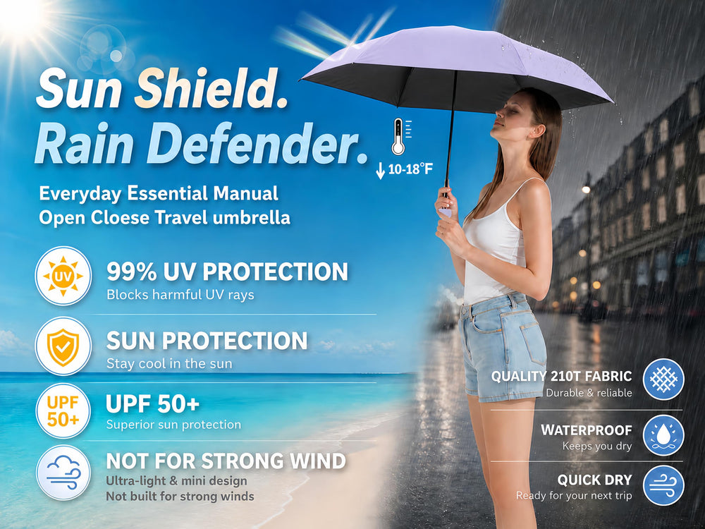 BAODINI Mini Umbrella, Manual Open Close