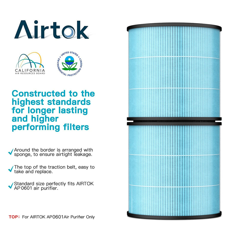 AIRTOK Air Purifier AP 0601 Replacement Filter, 2 Count