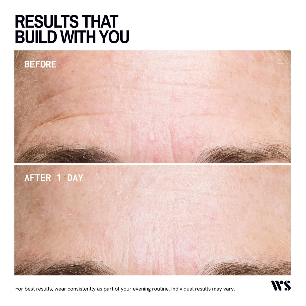 Wrinkles Schminkles Anti-Wrinkle Patch, Forehead
