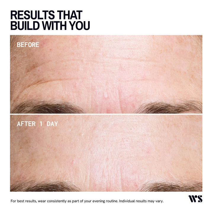 Wrinkles Schminkles Anti-Wrinkle Patch, Forehead