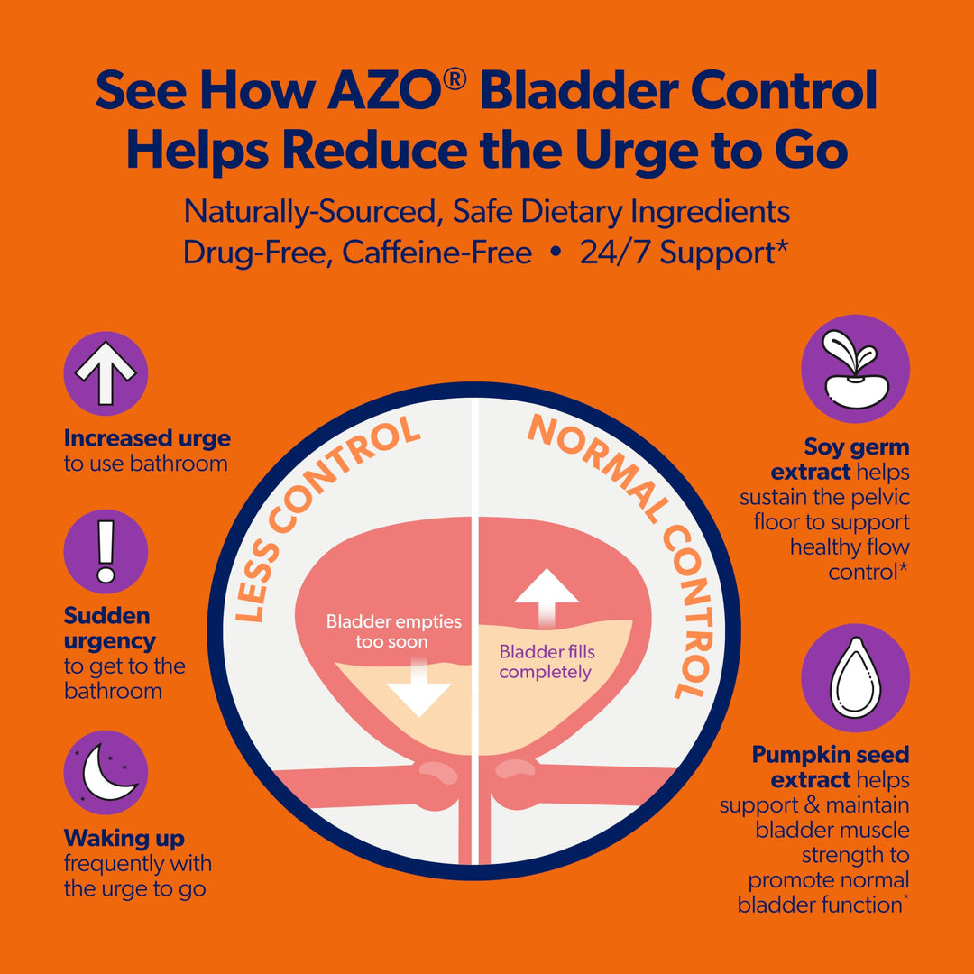 AZO Bladder Control With Go-Less, 72 Count