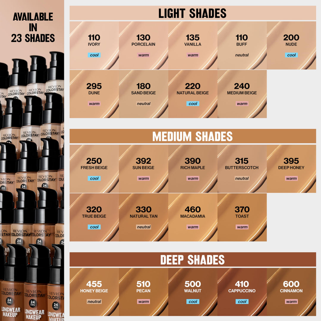 REVLON ColorStay Makeup Foundation for Normal/Dry Skin, 180 Sand Beige, 30 ml