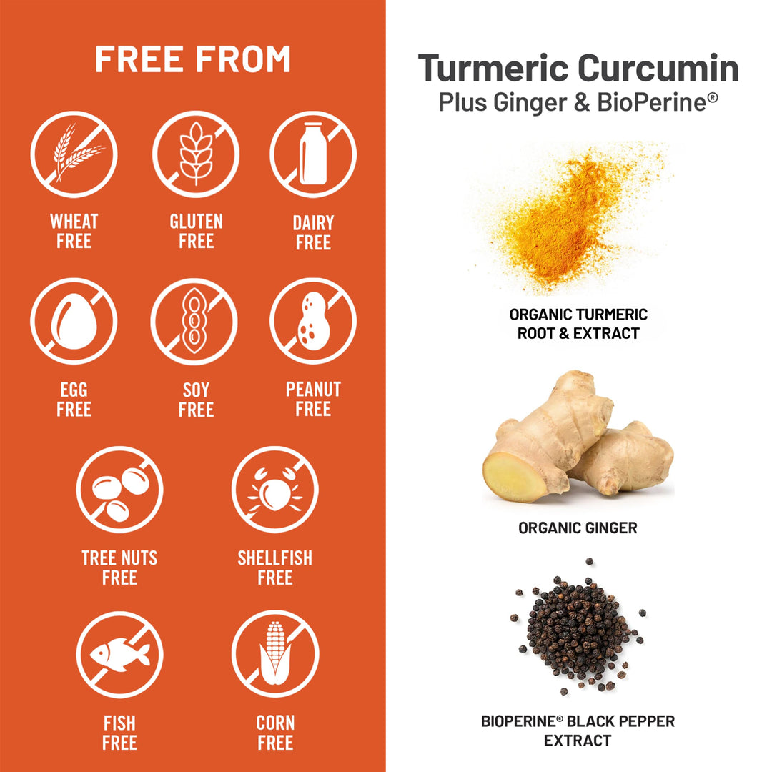 NatureWise Turmeric Curcumin, 2250mg, 180 Count