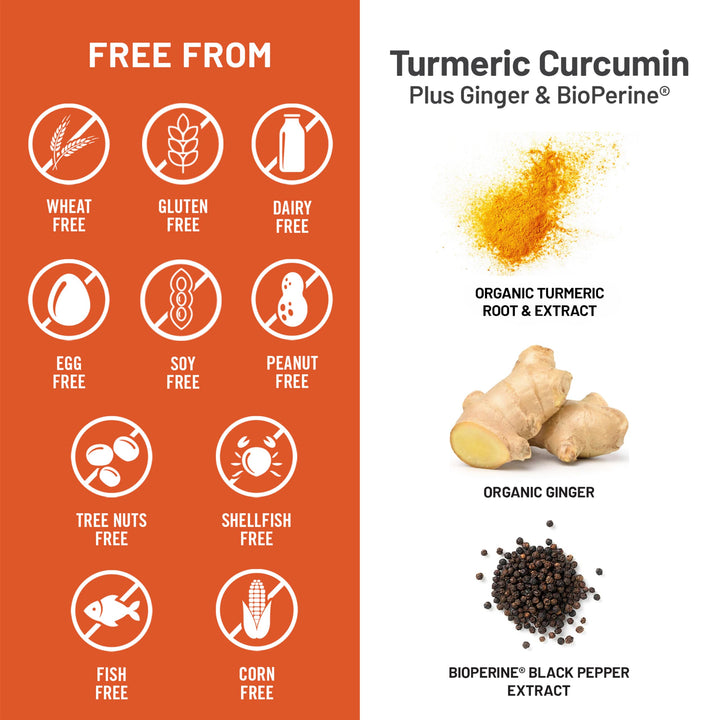 NatureWise Turmeric Curcumin, 2250mg, 180 Count