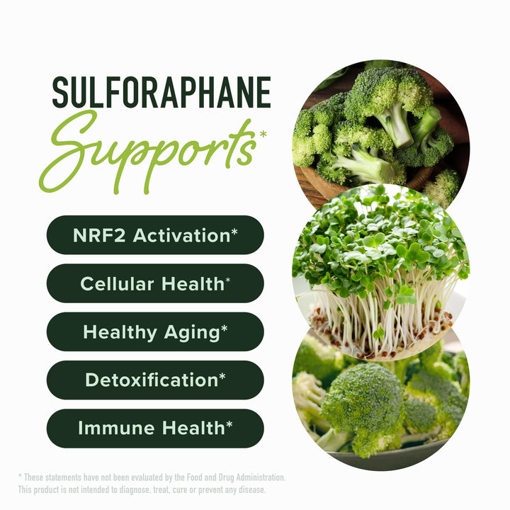 Smoky Mountain Naturals Sulforaphane Supplement, 75 mg, 60 Count
