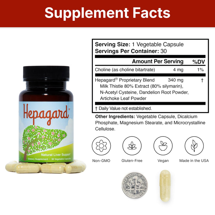 Hepagard Liver Support Supplement, Capsules