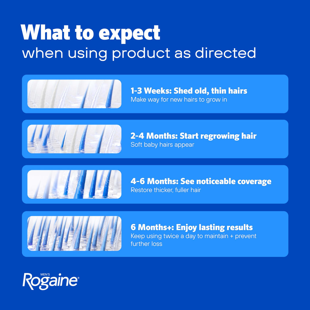 Rogaine Men's 5% Minoxidil Foam, 3 Month Supply
