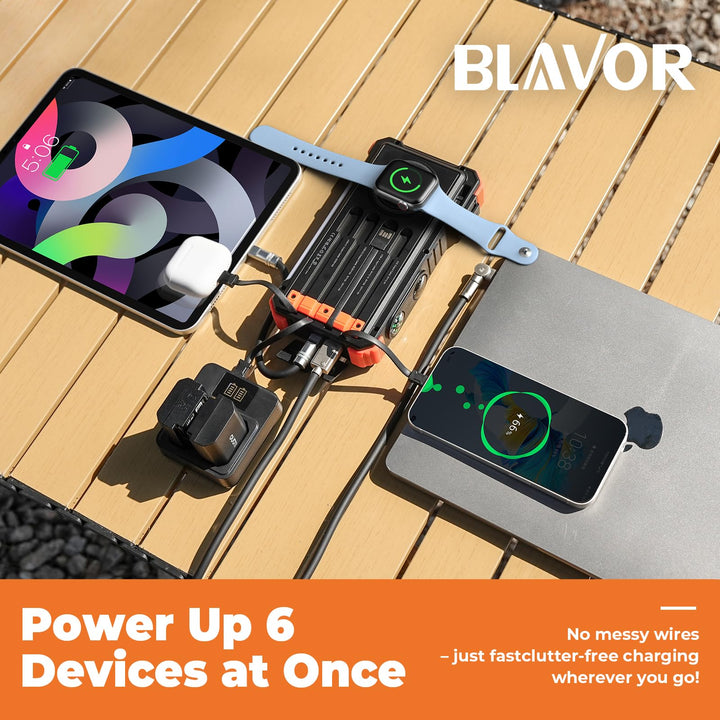 BLAVOR Solar Power Bank, Wireless Charger, 20000mAh