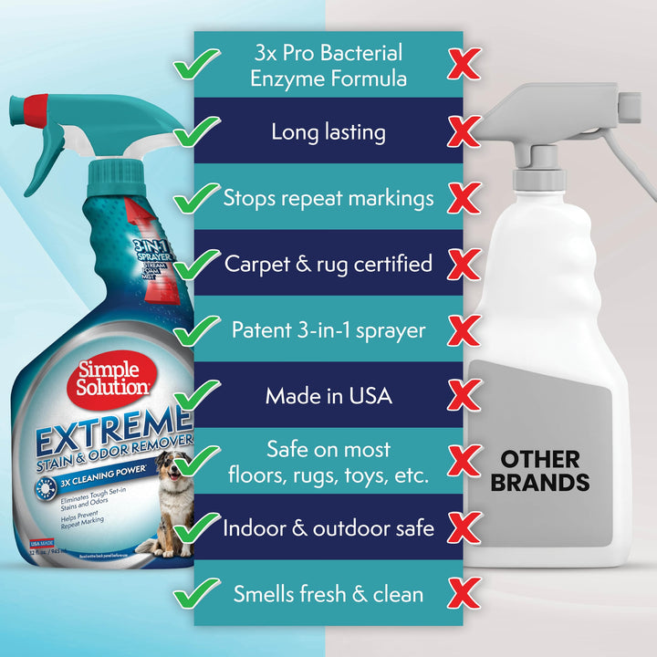 Simple Solution Extreme Stain And Odor Remover, 32 oz