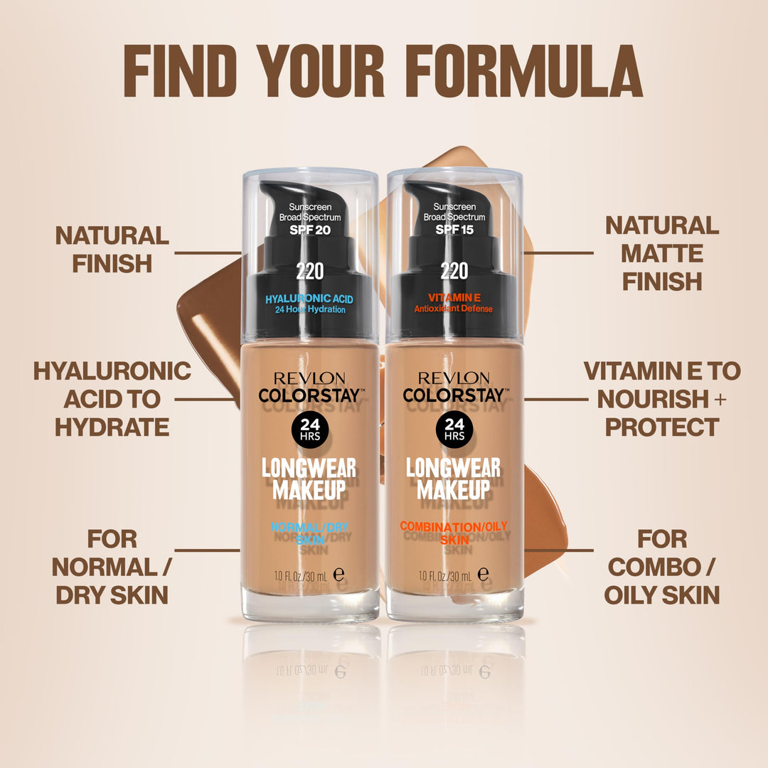 REVLON ColorStay Liquid Foundation for Combination/Oily Skin, SPF 15 Ivory, 1 fl oz