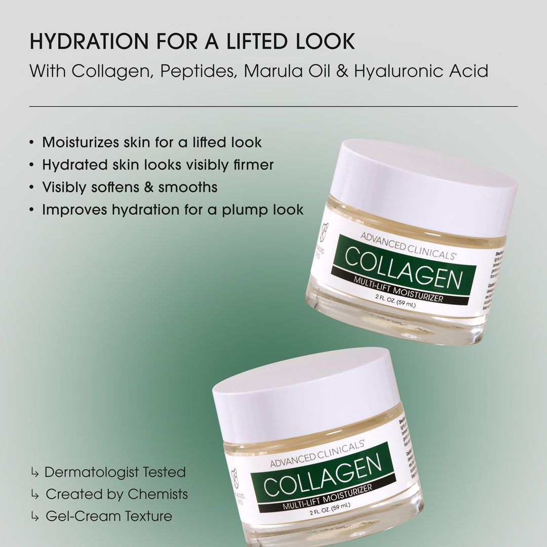 Advanced Clinicals Collagen Cream, 2 fl oz